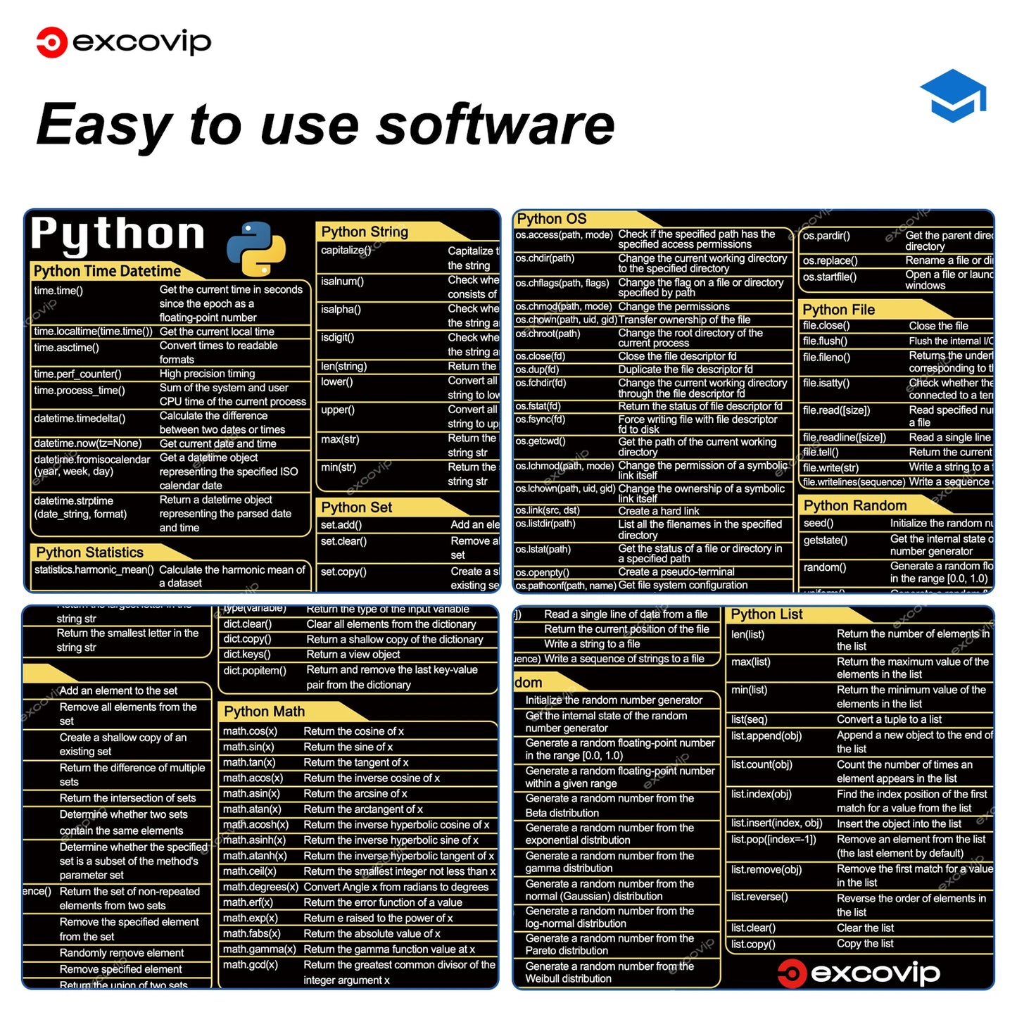 Alfombrilla de ratón para programación Python, hoja de referencia, borde cosido, base antideslizante
